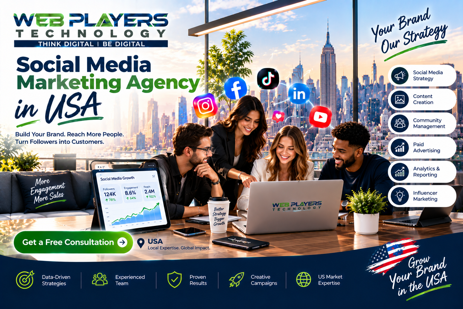 Social Media Marketing Agency in USA for Growing Businesses